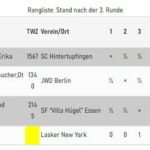 Swiss Chess Table Cleaner 1